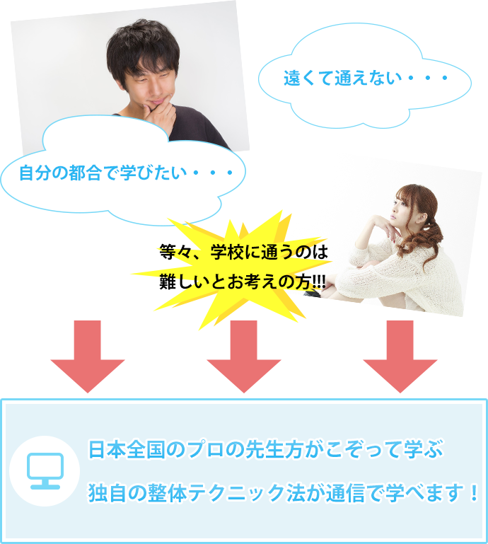 ほぐし職人学院のスクールライフ
